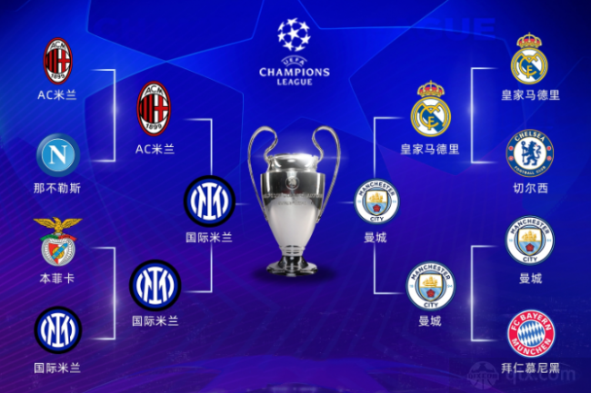 在热身中扭 在热身中扭